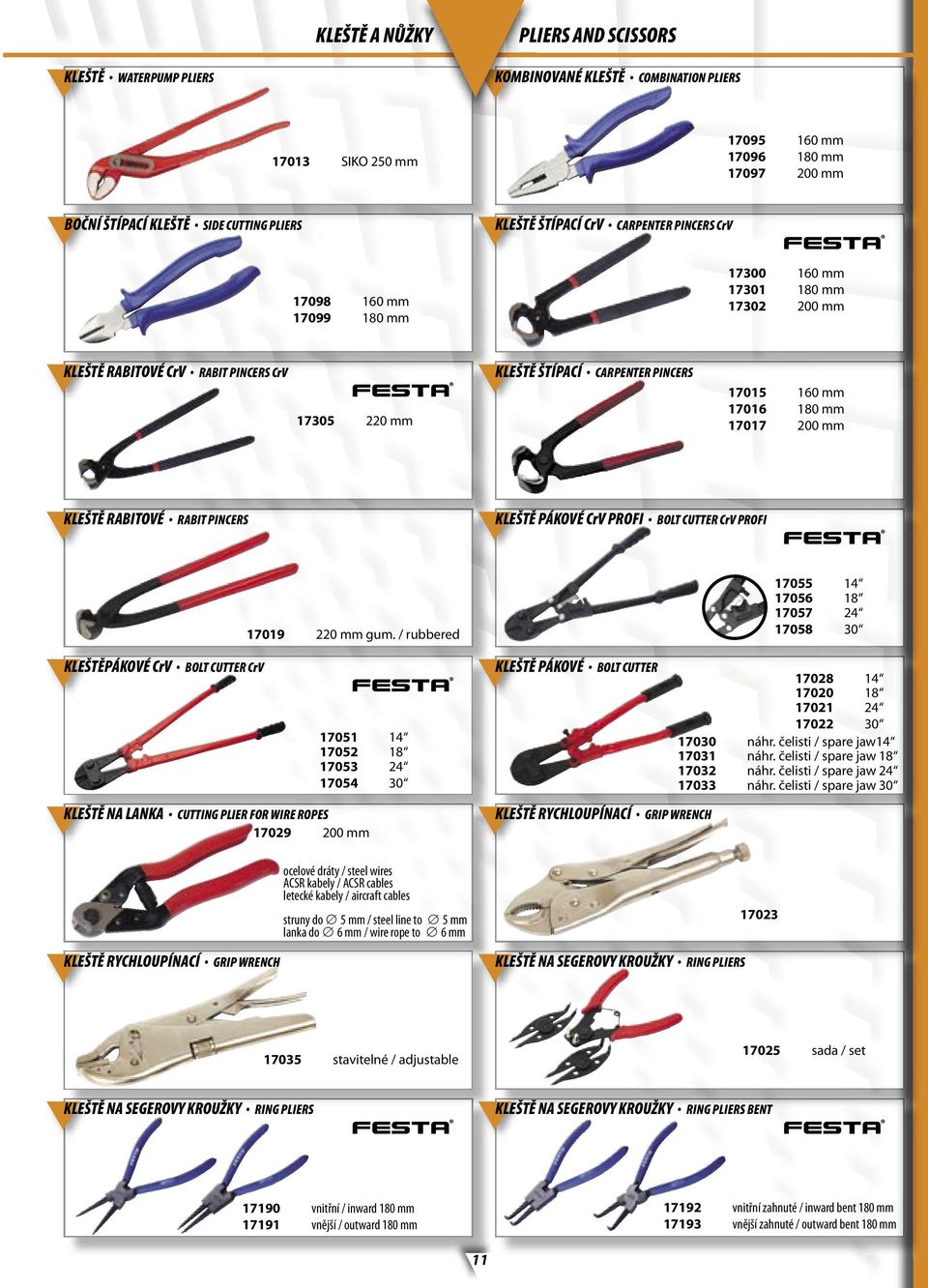 mm 17016 180 mm 17017 200 mm KLEŠTĚ RABITOVÉ RABIT PINCERS KLEŠTĚ PÁKOVÉ CrV PROFI BOLT CUTTER CrV PROFI 17019 220 mm gum.