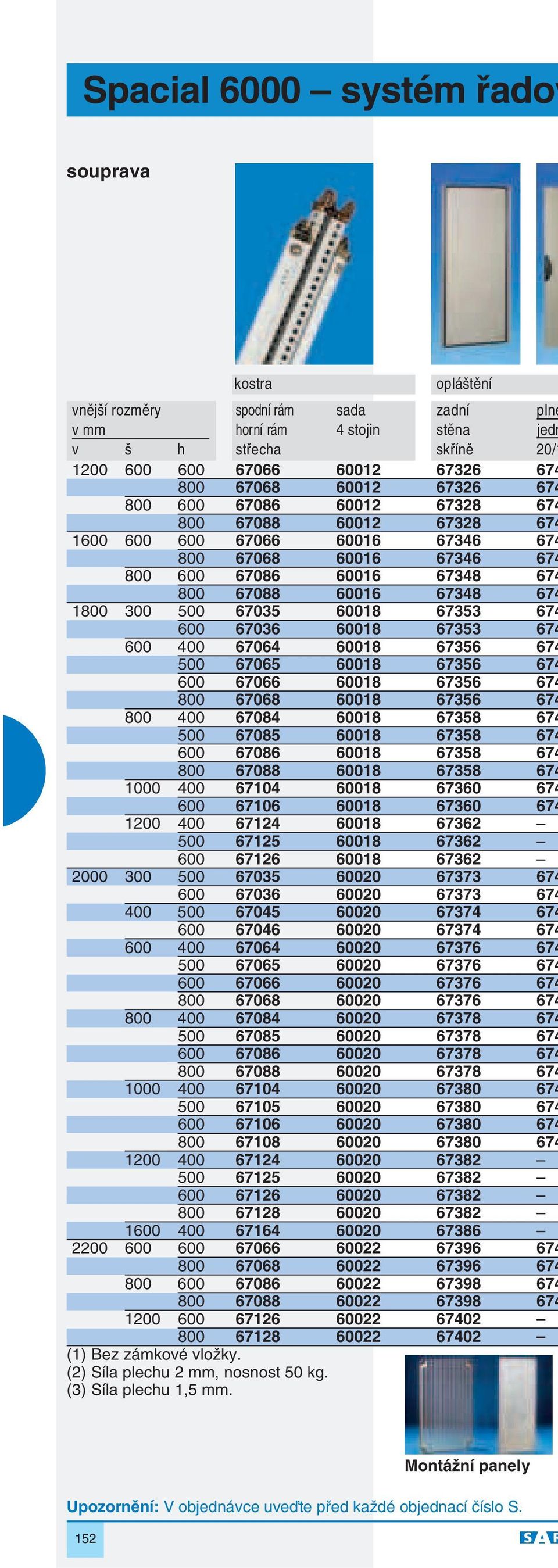 300 500 67035 60018 67353 674 600 67036 60018 67353 674 600 400 67064 60018 67356 674 500 67065 60018 67356 674 600 67066 60018 67356 674 800 67068 60018 67356 674 800 400 67084 60018 67358 674 500