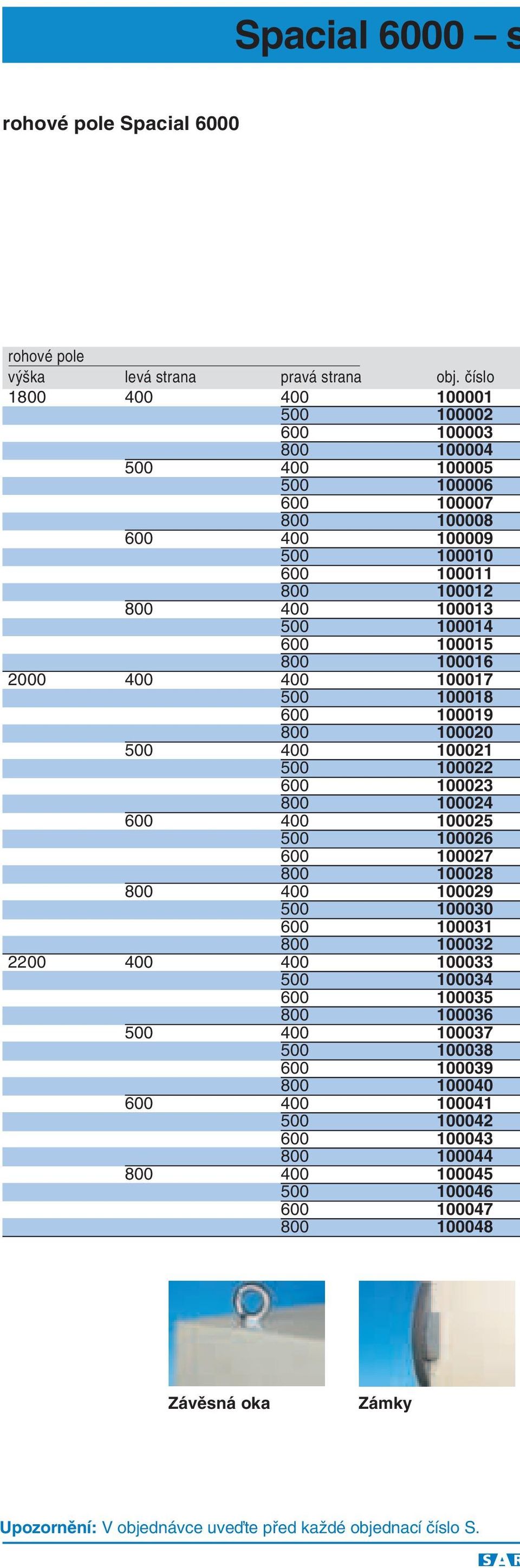 100015 800 100016 2000 400 400 100017 500 100018 600 100019 800 100020 500 400 100021 500 100022 600 100023 800 100024 600 400 100025 500 100026 600 100027 800 100028 800 400 100029 500