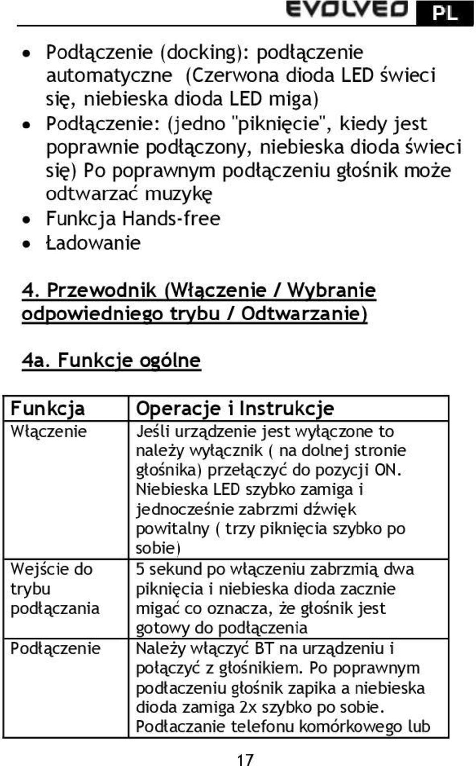 Funkcje ogólne Funkcja Włączenie Wejście do trybu podłączania Podłączenie Operacje i Instrukcje Jeśli urządzenie jest wyłączone to należy wyłącznik ( na dolnej stronie głośnika) przełączyć do pozycji