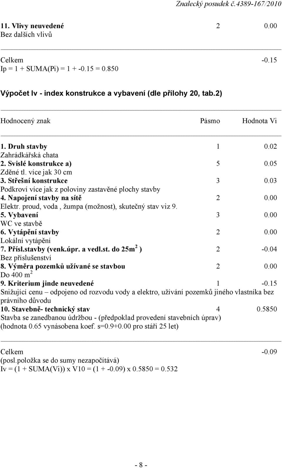 Napojení stavby na sítě 2 0.00 Elektr. proud, voda, žumpa (možnost), skutečný stav viz 9. 5. Vybavení 3 0.00 WC ve stavbě 6. Vytápění stavby 2 0.00 Lokální vytápění 7. Přísl.stavby (venk.úpr. a vedl.