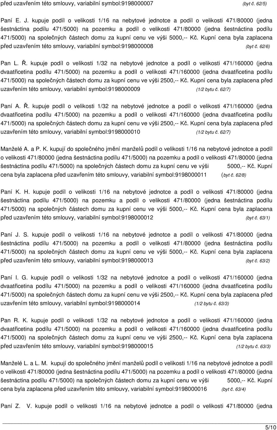 kupuje podíl o velikosti 1/32 na nebytové jednotce a podíl o velikosti 471/160000 (jedna dvaatřicetina podílu 471/5000) na pozemku a podíl o velikosti 471/160000 (jedna dvaatřicetina podílu 471/5000)