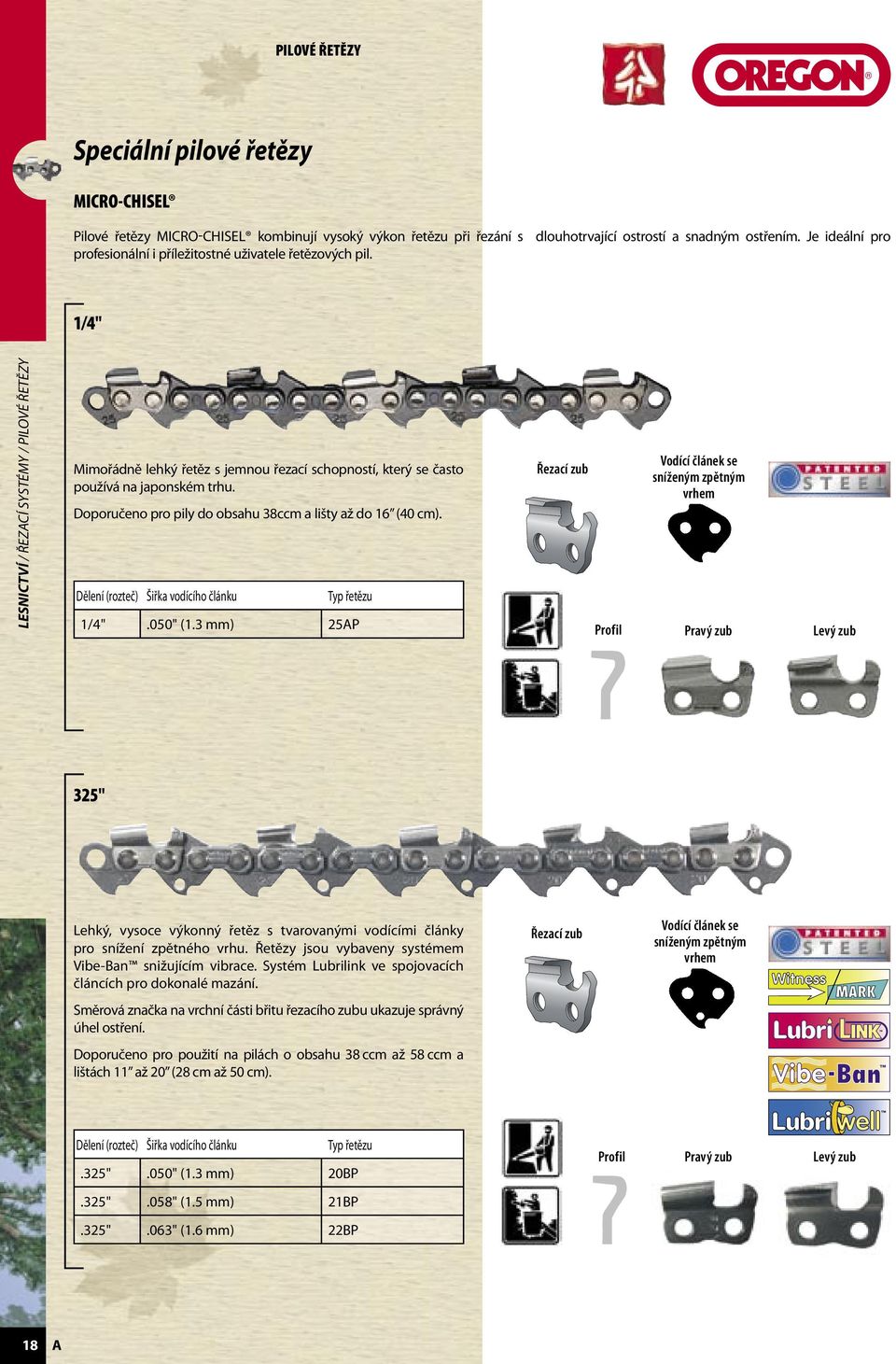 Doporučeno pro piy do obsahu 38ccm a išty až do 16 (40 cm). Děení (rozteč) Šiřka vodícího čánku Typ řetězu Řezací zub 1/4".050" (1.