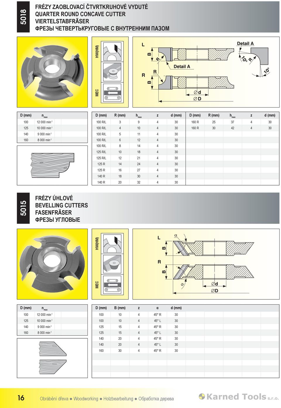 125 R/L 10 18 4 30 125 R/L 12 21 4 30 125 R 14 24 4 30 125 R 16 27 4 30 140 R 18 30 4 30 140 R 20 32 4 30 5015 FRÉZY ÚHLOVÉ BEVELLING CUTTERS FASENFRÄSER ФРЕЗЫ УГЛОВЫЕ D (mm) n max D (mm) B (mm) z α