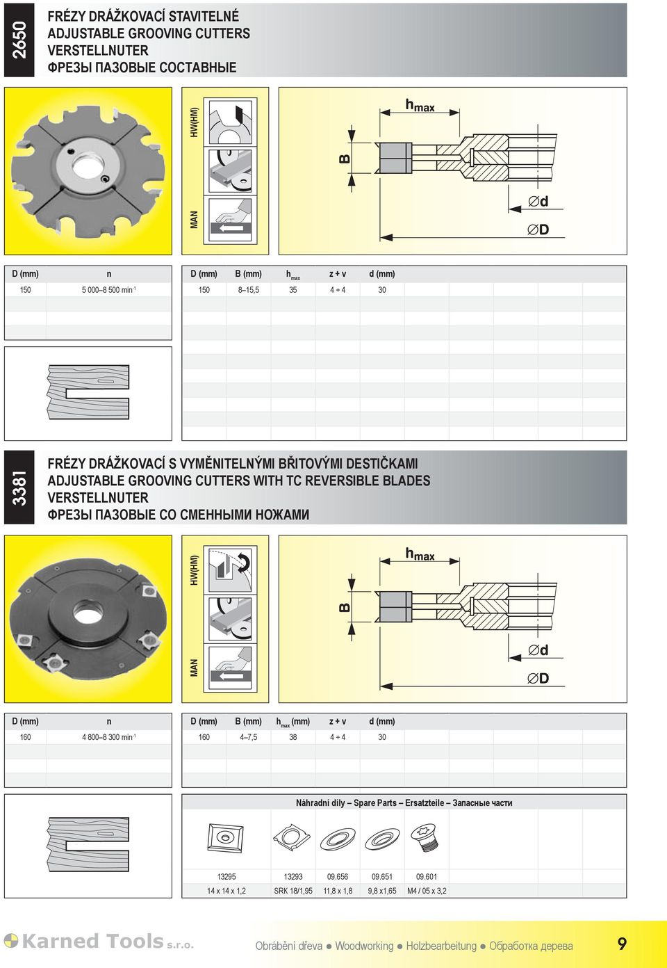 ПАЗОВЫЕ СО СМЕННЫМИ НОЖАМИ MAN D (mm) n D (mm) B (mm) h max (mm) z + v d (mm) 160 4 800 8 300 min -1 160 4 7,5 38 4 + 4 30 Náhradní díly Spare Parts Ersatzteile