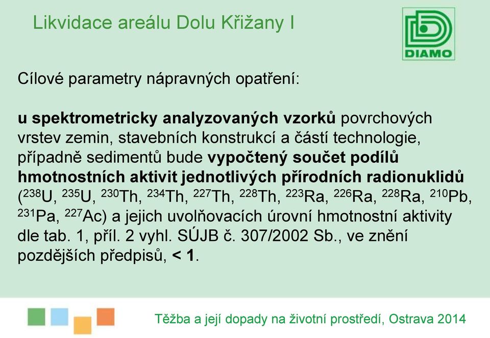 přírodních radionuklidů ( 238 U, 235 U, 230 Th, 234 Th, 227 Th, 228 Th, 223 Ra, 226 Ra, 228 Ra, 210 Pb, 231 Pa, 227 Ac)