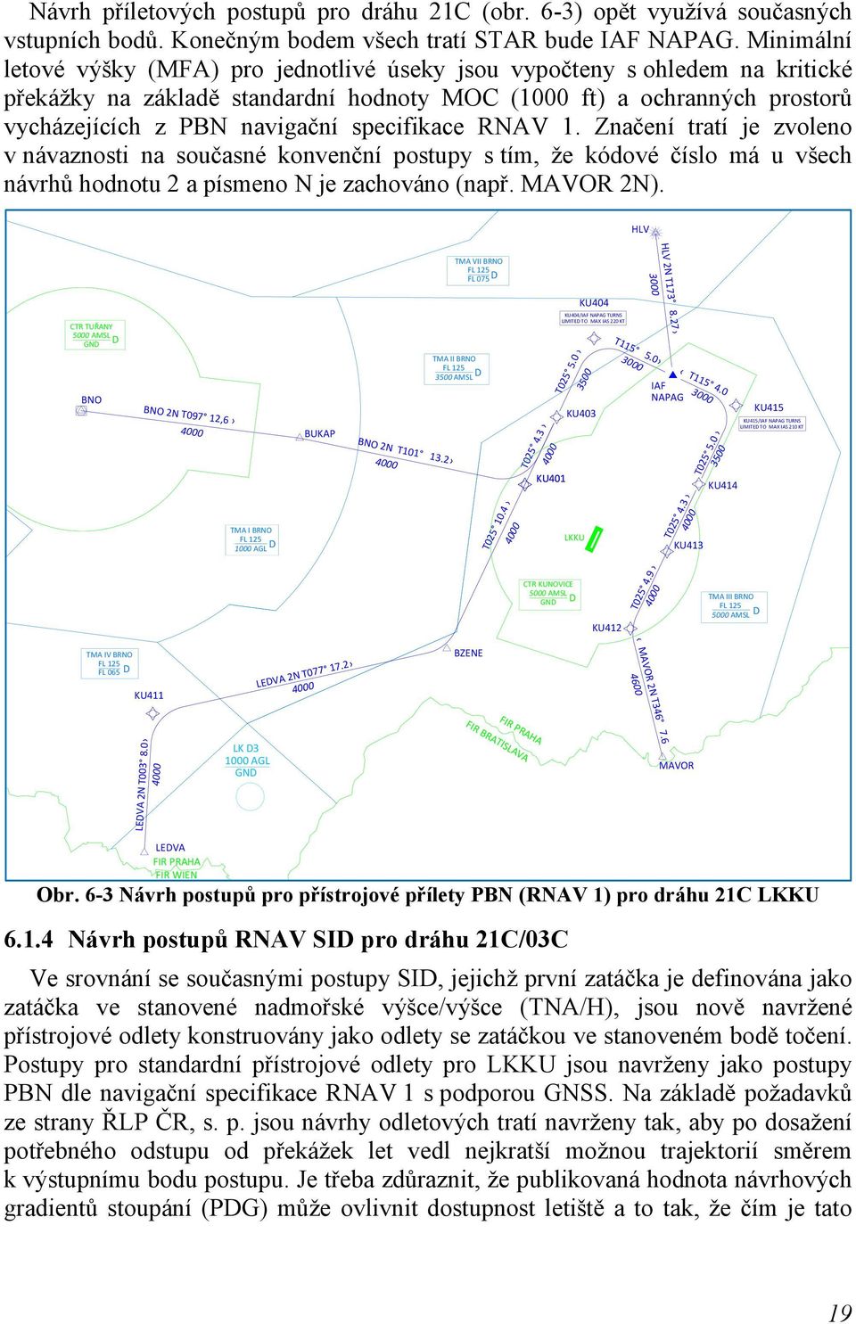 specifikace RNAV 1. Značení tratí je zvoleno v návaznosti na současné konvenční postupy s tím, že kódové číslo má u všech návrhů hodnotu 2 a písmeno N je zachováno (např. MAVOR 2N).