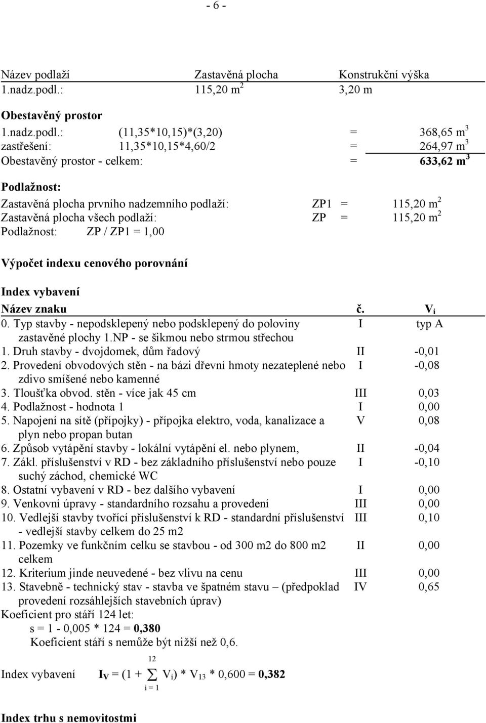 : Zastavěná plocha 115,20 m2 Konstrukční výška 3,20 m Obestavěný prostor 1.nadz.podl.