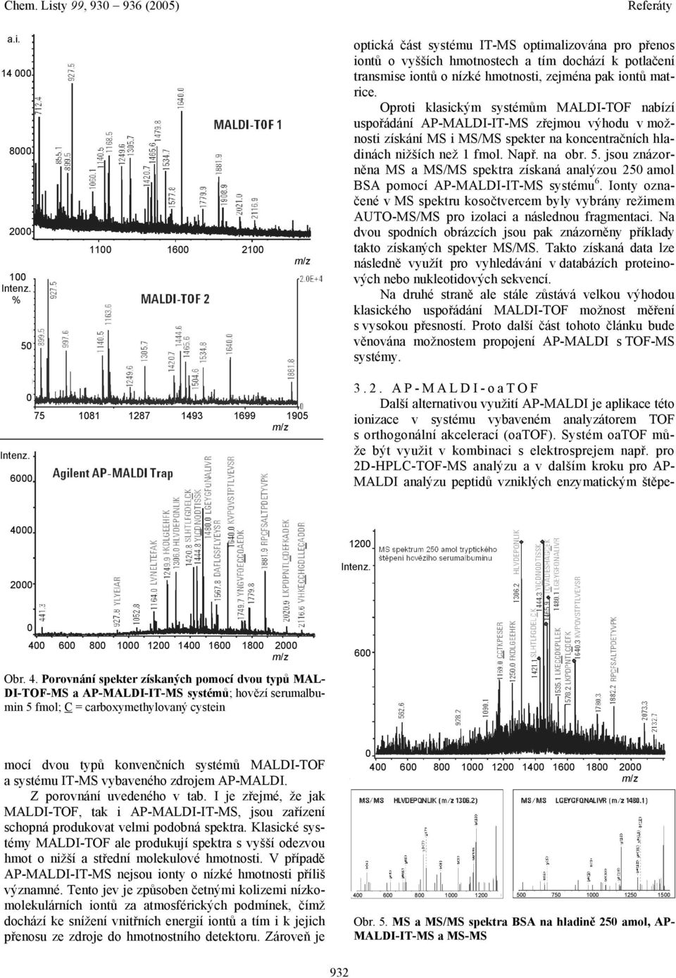 jsou znázorněn MS MS/MS spektr získná nlýzou 25 mol BSA pomocí AP-MALDI-IT-MS systému 6. Ionty oznčené v MS spektru kosočtvercem byly vybrány režimem AUTO-MS/MS pro izolci následnou frgmentci.