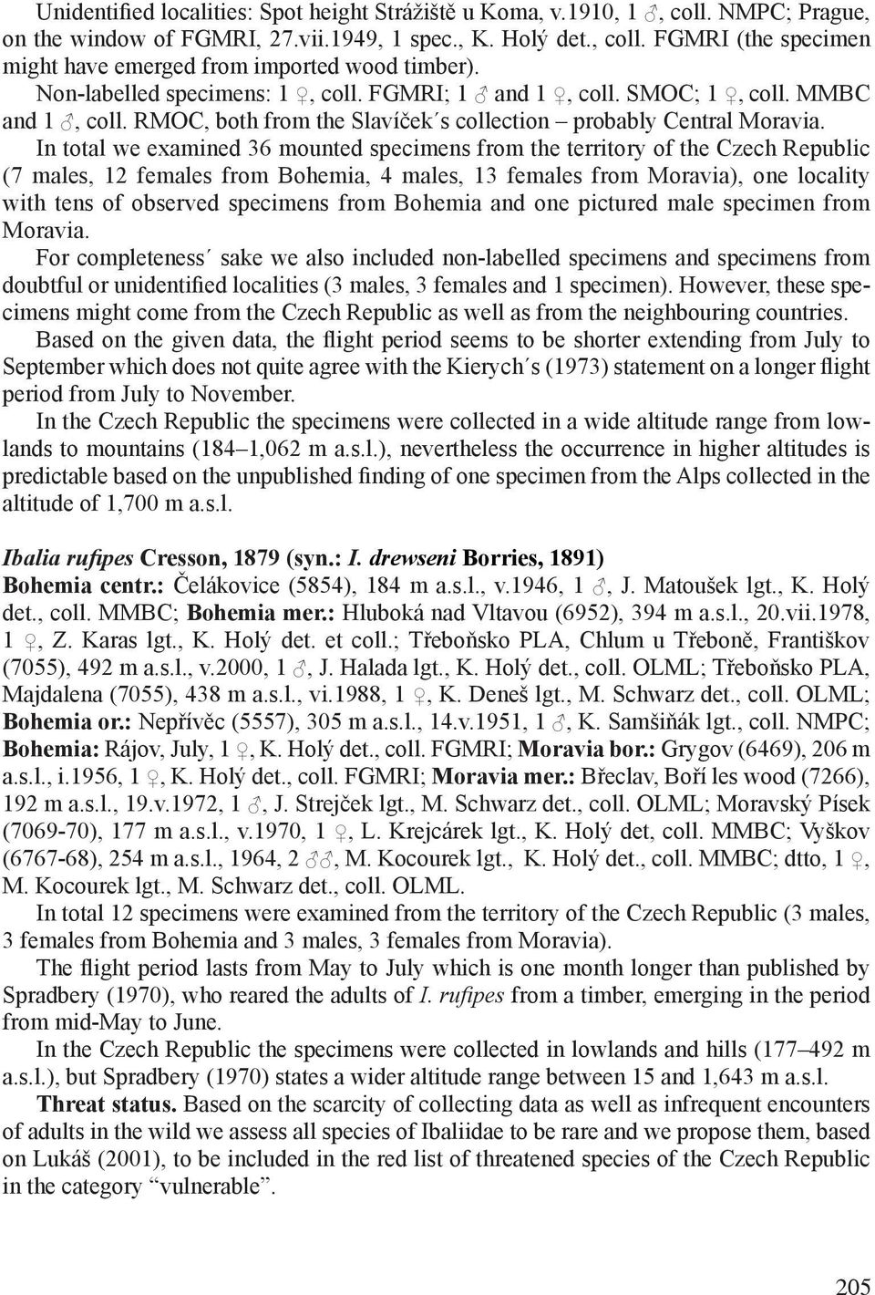 In total we examined 36 mounted specimens from the territory of the Czech Republic (7 males, 12 females from Bohemia, 4 males, 13 females from Moravia), one locality with tens of observed specimens