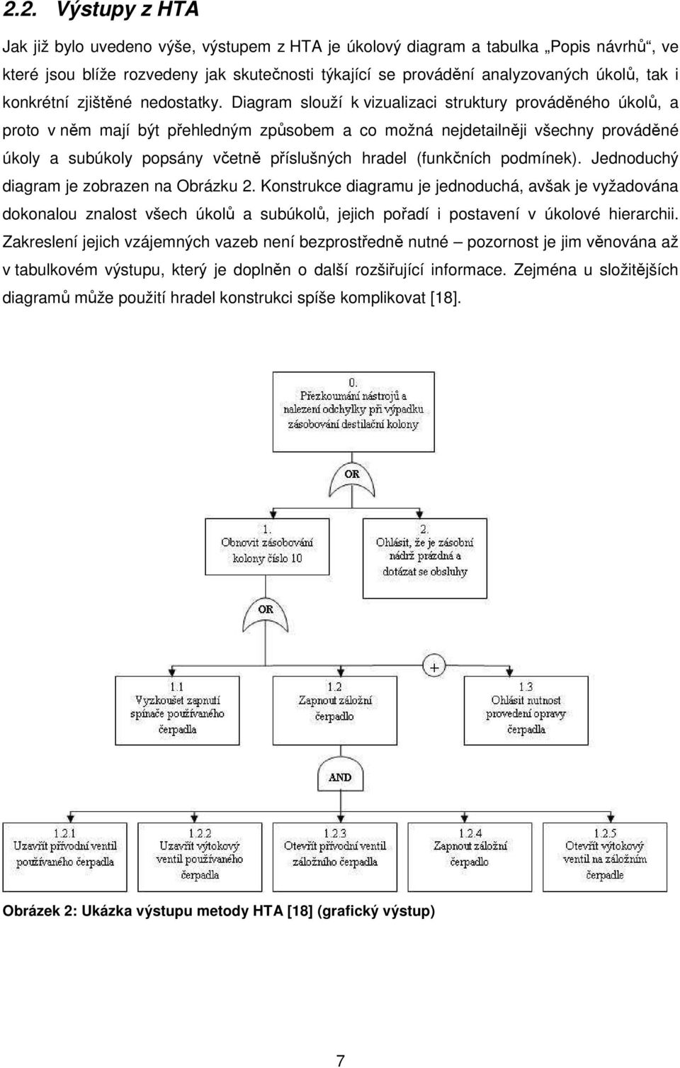 Diagram slouží k vizualizaci struktury prováděného úkolů, a proto v něm mají být přehledným způsobem a co možná nejdetailněji všechny prováděné úkoly a subúkoly popsány včetně příslušných hradel