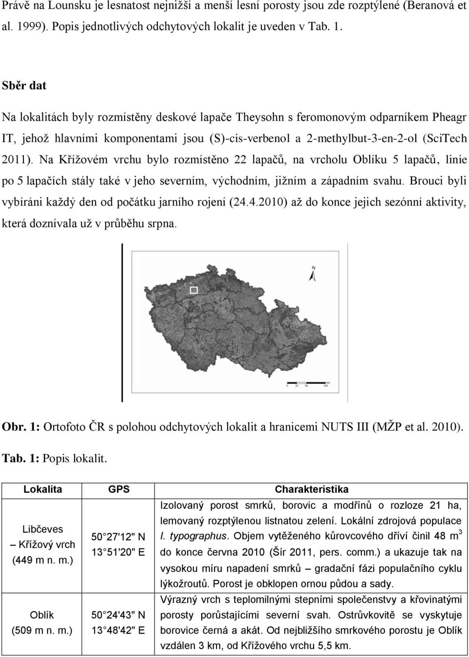 Sběr dat Na lokalitách byly rozmístěny deskové lapače Theysohn s feromonovým odparníkem Pheagr IT, jehož hlavními komponentami jsou (S-cis-verbenol a -methylbut-3-en--ol (SciTech 011.