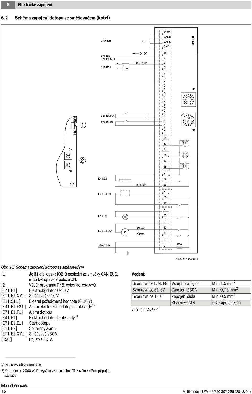 E1] Elektrický dotop 0-10 V [E71.E1.Q71 ] Směšovač 0-10 V [E11.S11 ] Externí požadovaná hodnota (0-10 V) [E41.E1.F21 ] Alarm elektrického dotopu teplé vody 1) [E71.E1.F1] Alarm dotopu [E41.