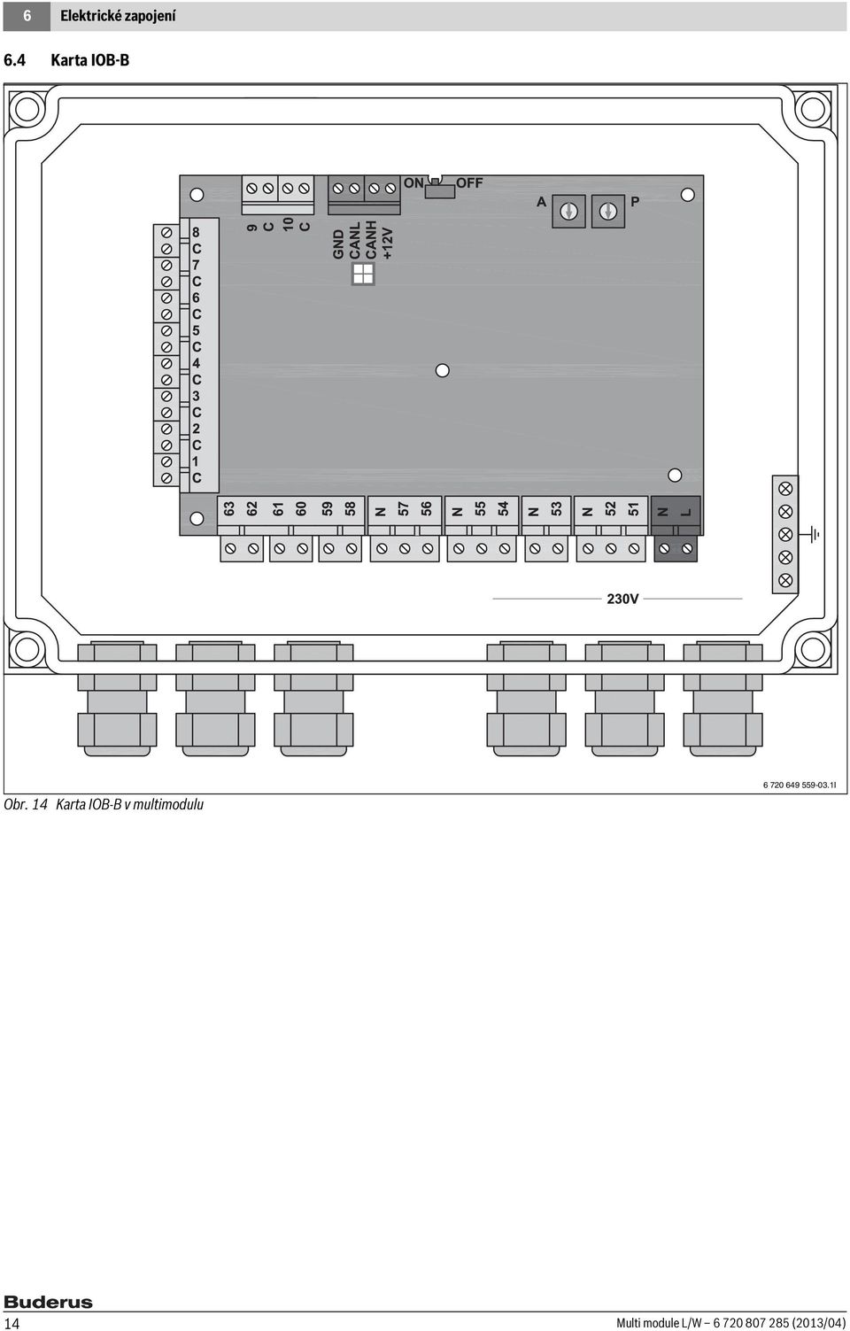 14 Karta IOB-B v multimodulu 6