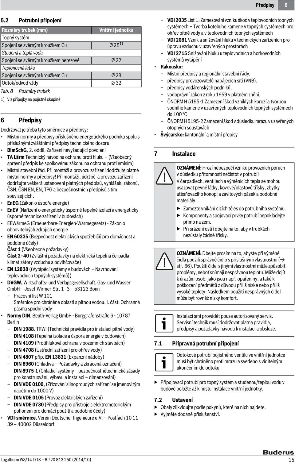 svěrným kroužkem Cu Ø 8 Odtok/odvod vždy Ø 3 Tab.