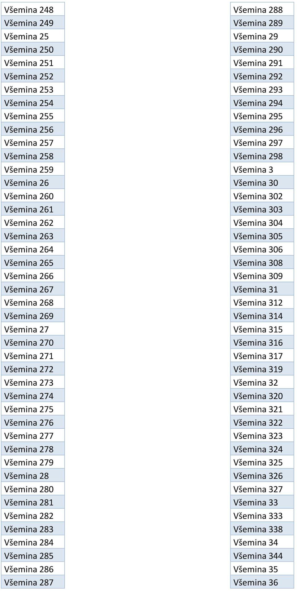 Všemina 278 Všemina 279 Všemina 28 Všemina 280 Všemina 281 Všemina 282 Všemina 283 Všemina 284 Všemina 285 Všemina 286 Všemina 287 Všemina 288 Všemina 289 Všemina 29 Všemina 290 Všemina 291 Všemina