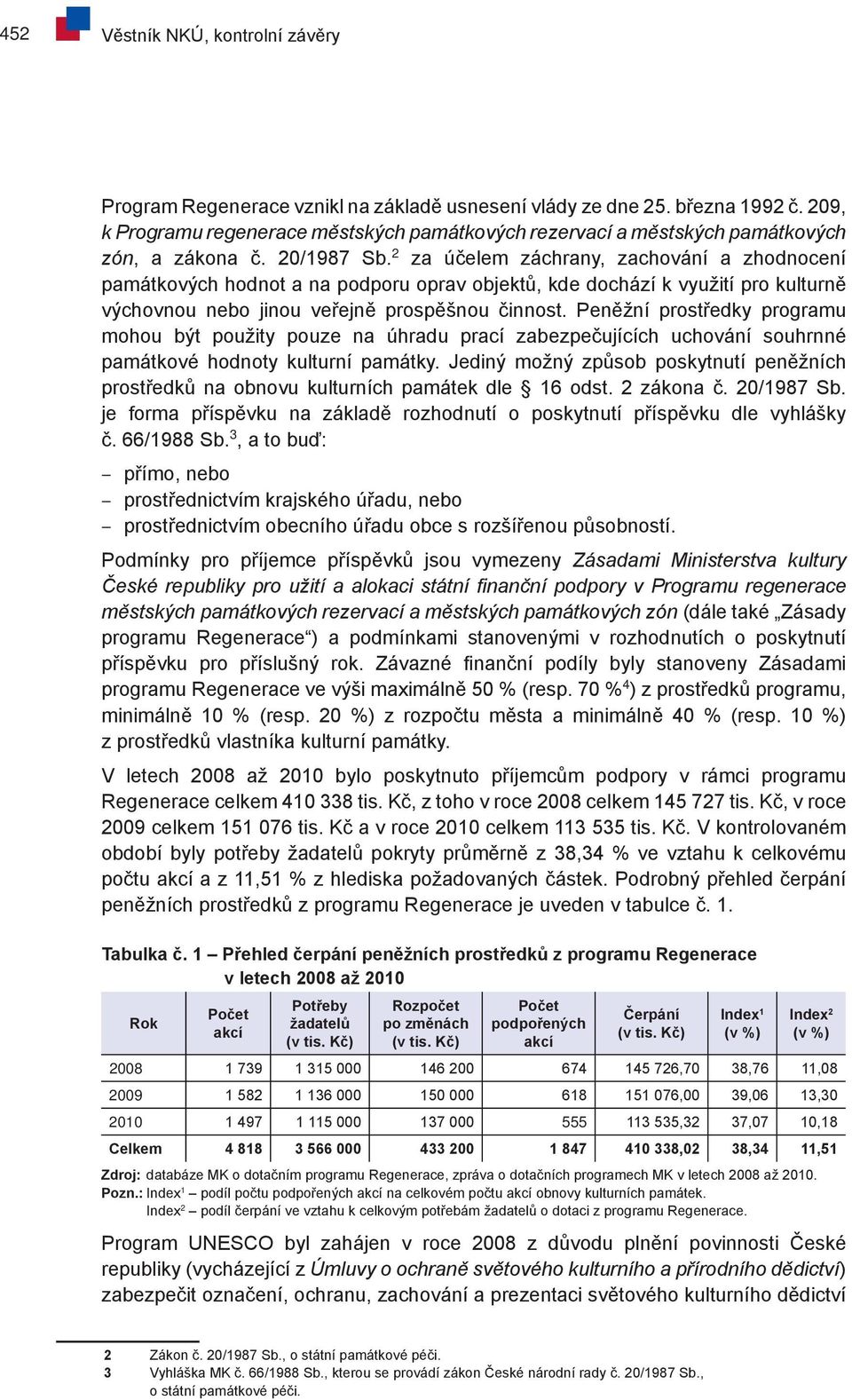 2 za účelem záchrany, zachování a zhodnocení památkových hodnot a na podporu oprav objektů, kde dochází k využití pro kulturně výchovnou nebo jinou veřejně prospěšnou činnost.