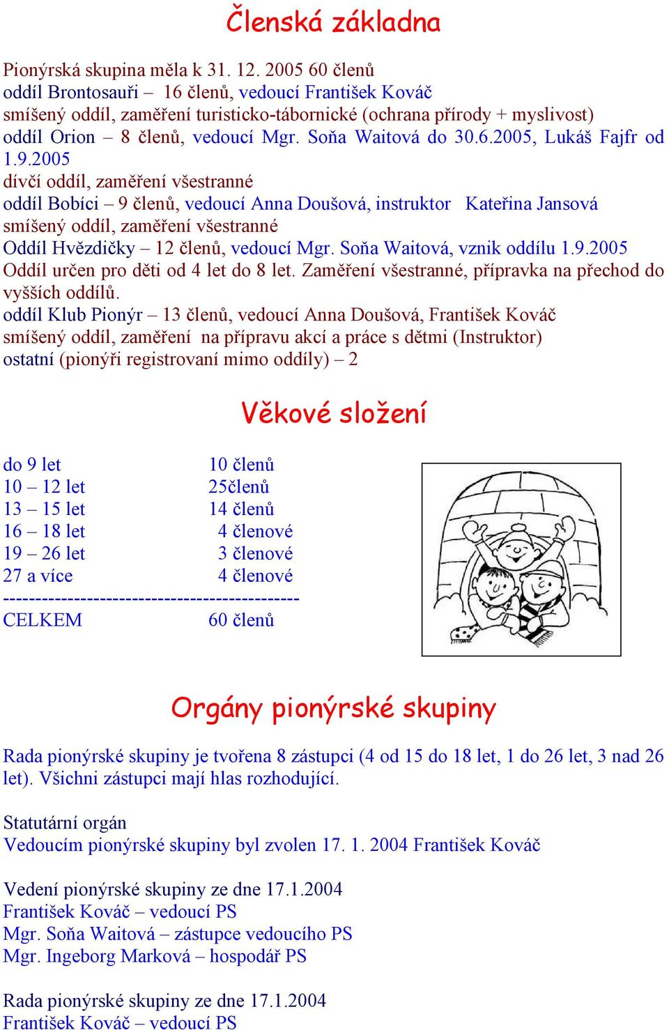 9.2005 dívčí oddíl, zaměření všestranné oddíl Bobíci 9 členů, vedoucí Anna Doušová, instruktor Kateřina Jansová smíšený oddíl, zaměření všestranné Oddíl Hvězdičky 12 členů, vedoucí Mgr.