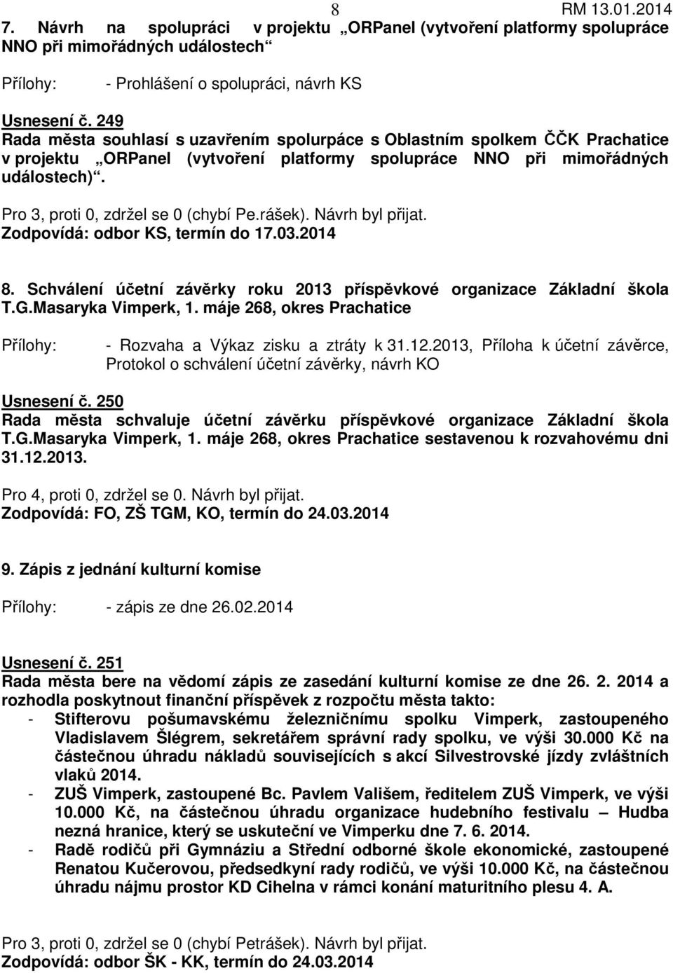 Pro 3, proti 0, zdržel se 0 (chybí Pe.rášek). Návrh byl přijat. Zodpovídá: odbor KS, termín do 17.03.2014 8. Schválení účetní závěrky roku 2013 příspěvkové organizace Základní škola T.G.