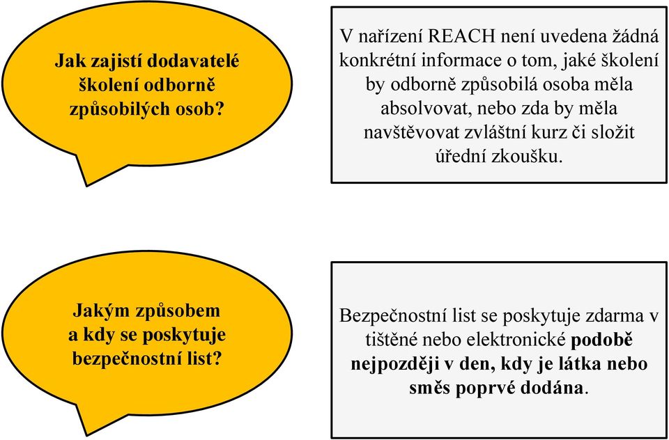 měla absolvovat, nebo zda by měla navštěvovat zvláštní kurz či složit úřední zkoušku.