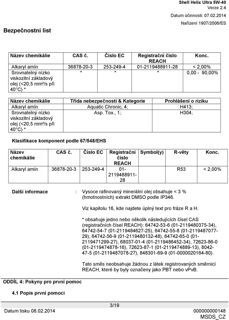 Kategorie Prohlášení o riziku Alkaryl amín Aquatic Chronic, 4; H413; Srovnatelný nízko viskozitní základový olej (<20,5 mm²/s při 40 C) * Asp. Tox.