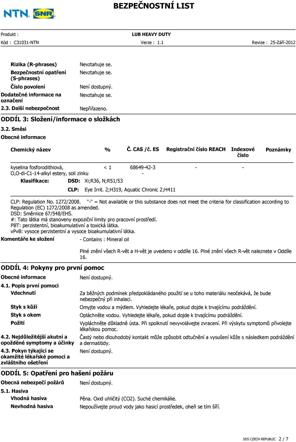 2;H319, Aquatic Chronic 2;H411 CLP: Regulation No. 1272/2008. "" = Not available or this substance does not meet the criteria for classification according to Regulation (EC) 1272/2008 as amended.