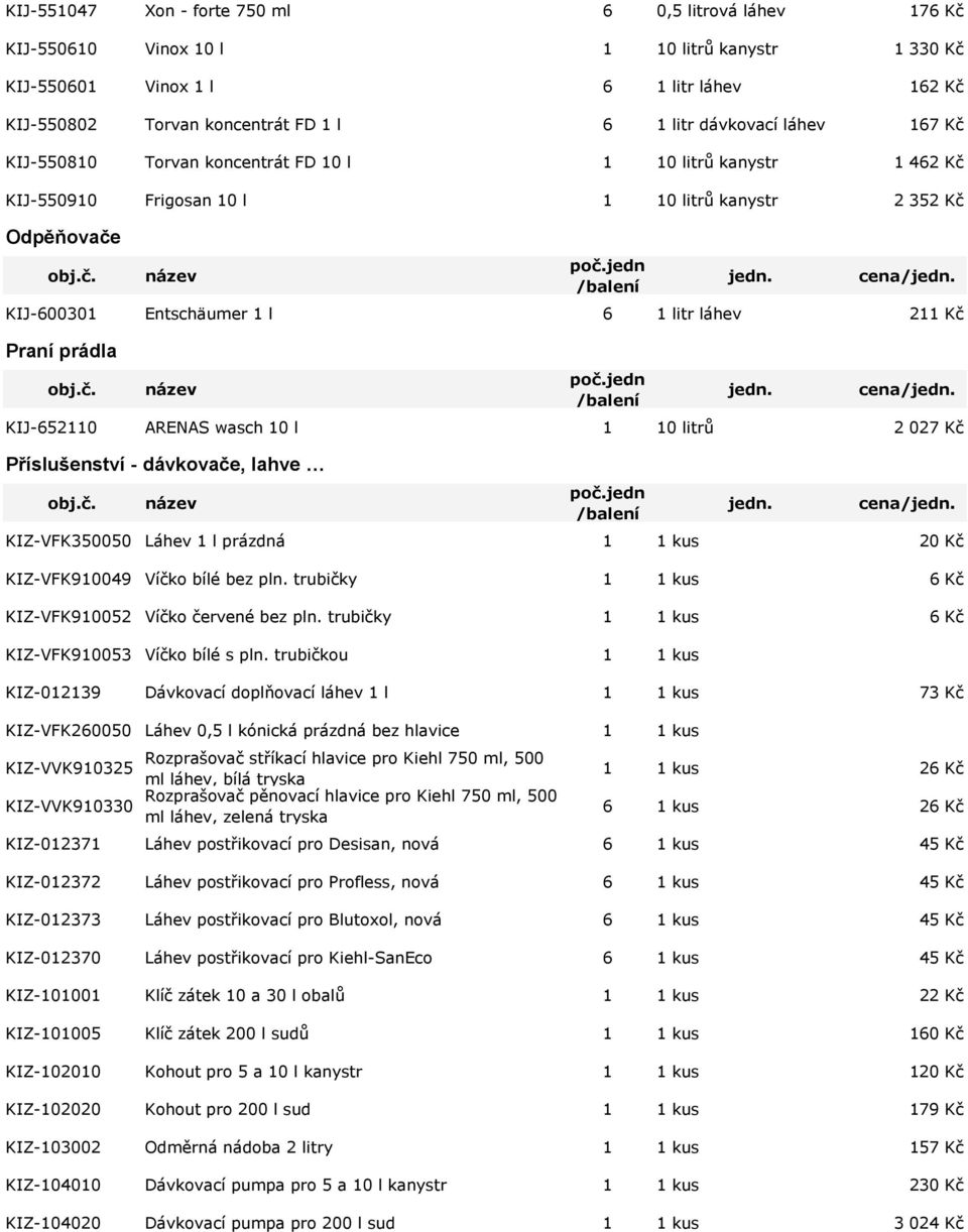 ARENAS wasch 10 l 1 10 litrů 2 027 Kč Příslušenství - dávkovače, lahve KIZ-VFK350050 Láhev 1 l prázdná 1 1 kus 20 Kč KIZ-VFK910049 Víčko bílé bez pln.