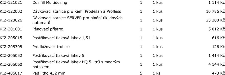 KIZ-205015 Postřikovací tlaková 1,5 l 1 1 kus 616 Kč KIZ-205305 Prodlužovací trubice 1 1 kus 126 Kč KIZ-205052 Postřikovací tlaková