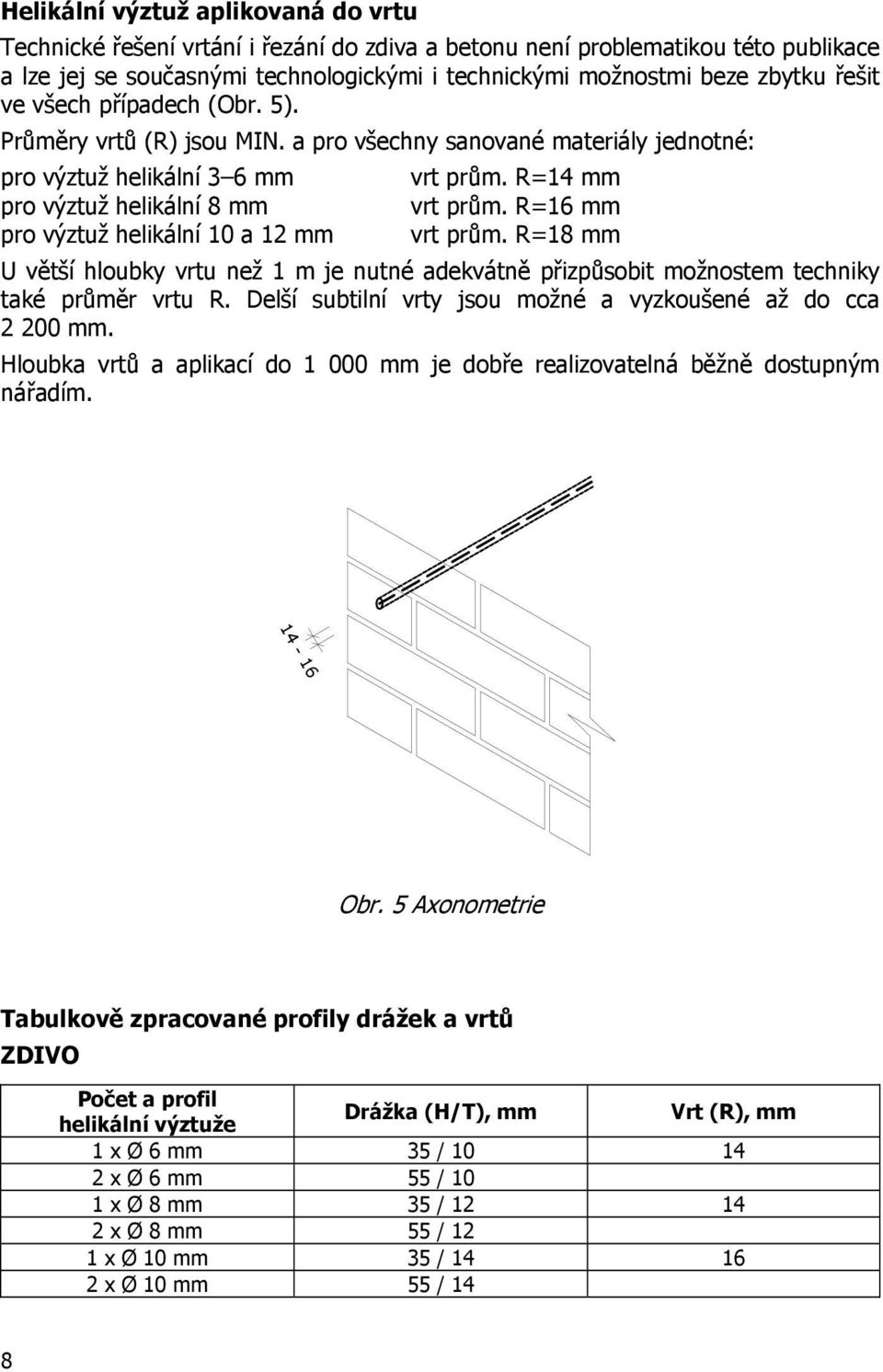 R=14 mm vrt prům. R=16 mm vrt prům. R=18 mm U větší hloubky vrtu než 1 m je nutné adekvátně přizpůsobit možnostem techniky také průměr vrtu R.