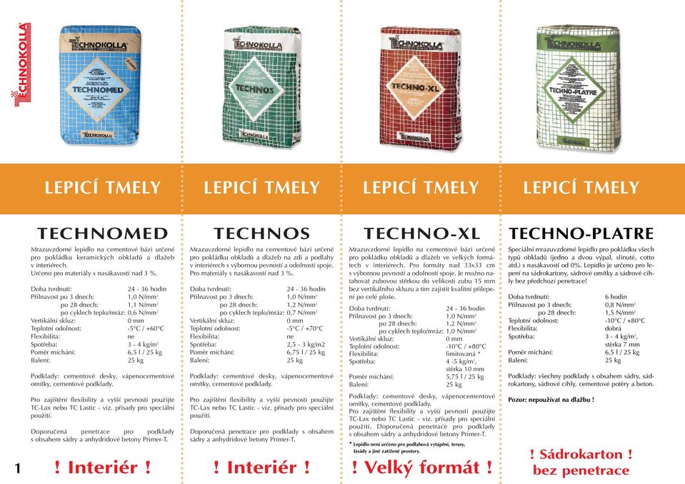 podklady. Pro zaji tûní flexibility a vy í pevnosti pouïijte TC-Lax nebo TC Lastic - viz. pfiísady pro speciální pouïití.