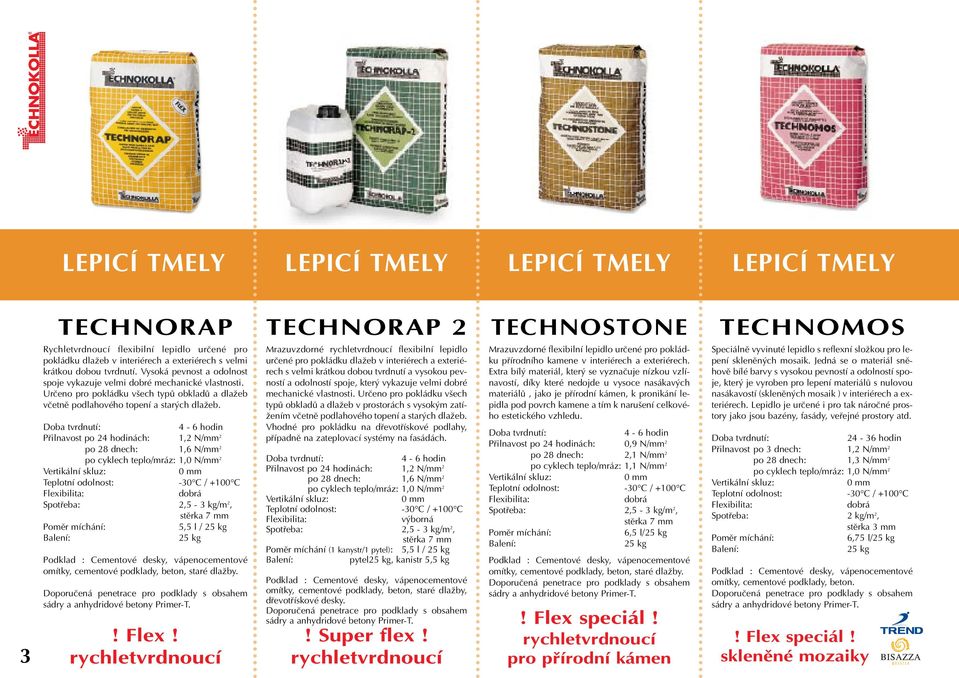 4-6 hodin Pfiilnavost po 24 hodinách: 1,2 N/mm 2 po 28 dnech: 1,6 N/mm 2 po cyklech teplo/mráz: 1,0 N/mm 2 dobrá Spotfieba: 2,5-3 kg/m 2, stûrka 7 mm 5,5 l / Podklad : Cementové desky,