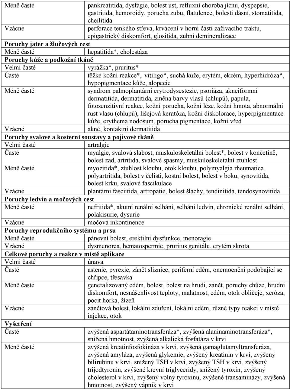 pruritus* těžké kožní reakce*, vitiligo*, suchá kůže, erytém, ekzém, hyperhidróza*, hypopigmentace kůže, alopecie syndrom palmoplantární erytrodysestezie, psoriáza, akneiformní dermatitida,