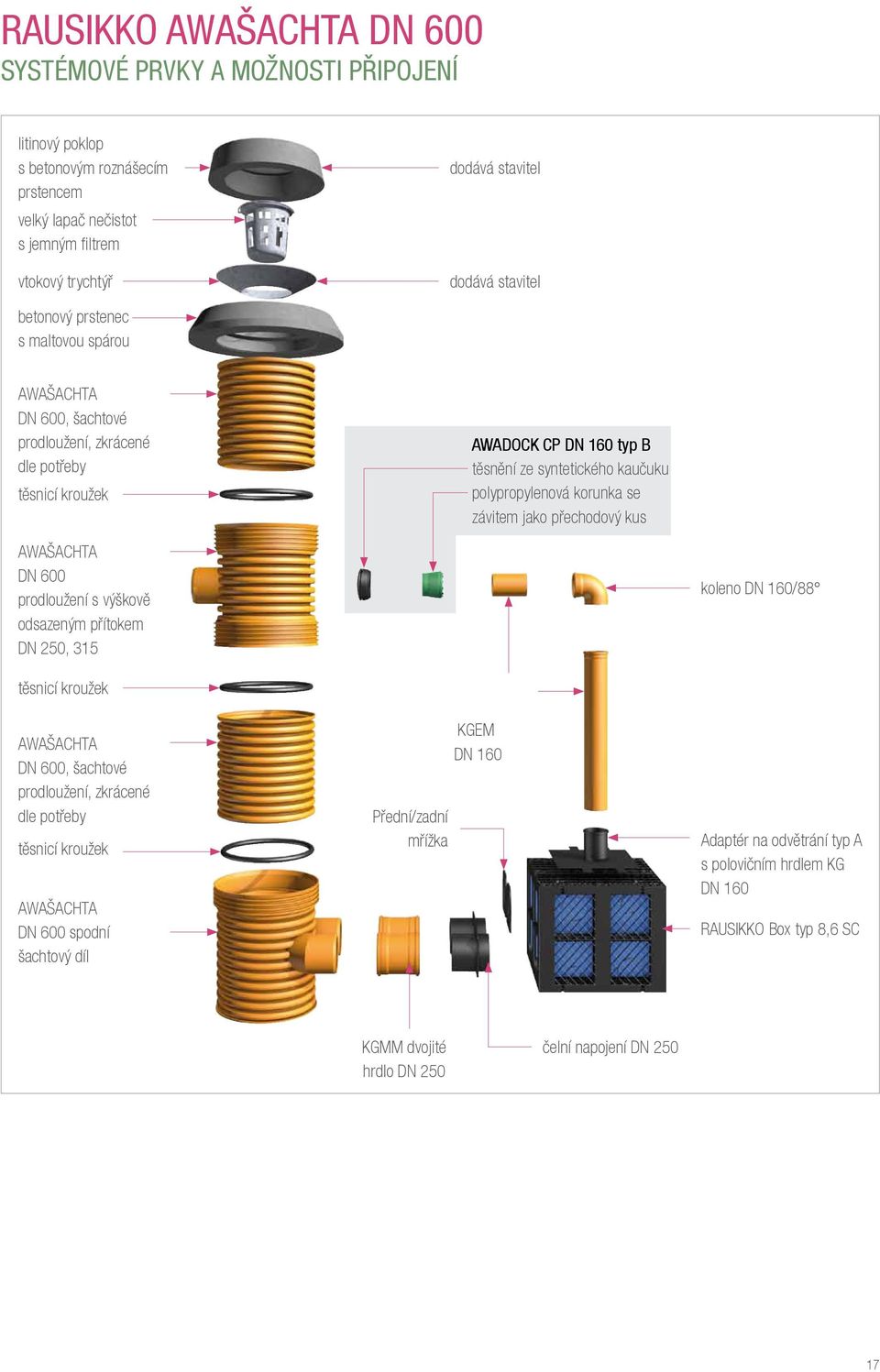 závitem jako přechodový kus AWAŠACHTA DN 600 prodloužení s výškově odsazeným přítokem DN 250, 315 koleno DN 160/88 těsnicí kroužek AWAŠACHTA DN 600, šachtové prodloužení, zkrácené dle potřeby těsnicí