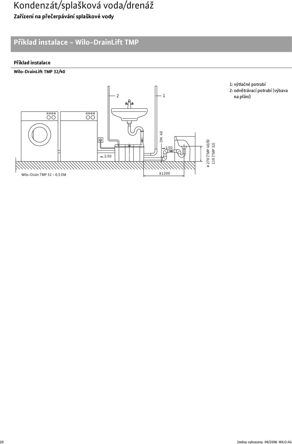 2-0,5 E M 2 1 1: výtlačné potrubí 2: odvětrávací potrubí (výbava na přání) 1:50 DN 40 1:50