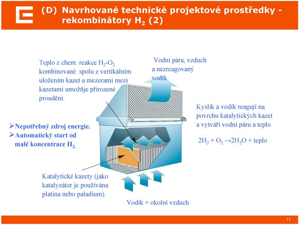 Nepotřebný zdroj energie. Automatický start od malé koncentrace H 2.