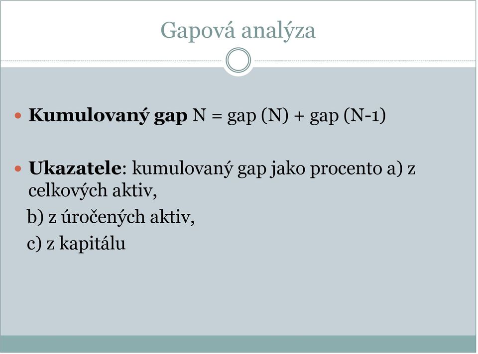 gap jako procento a) z celkových