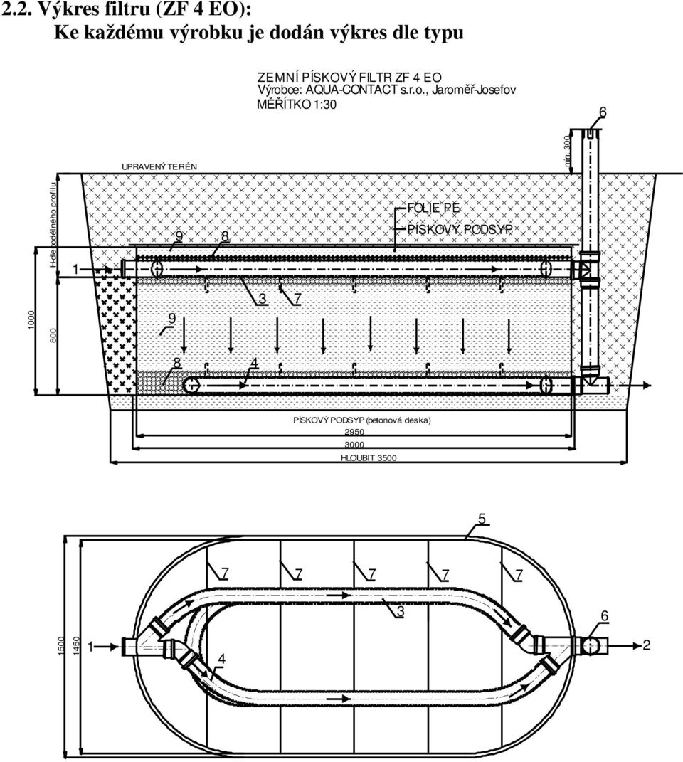 300 H-dle podélného profilu 1 9 8 FOLIE PE PÍSKOVÝ PODSYP 1000 9 3 7 800 8 4 PÍSKOVÝ