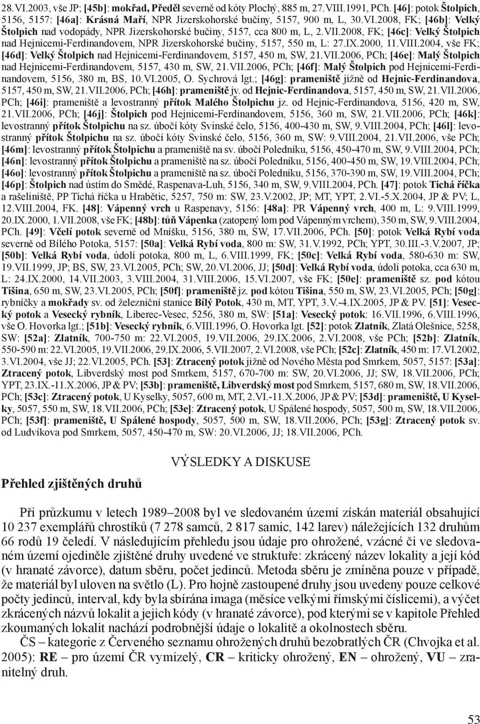 2004, vše FK; [46d]: Velký Štolpich nad Hejnicemi-Ferdinandovem, 5157, 450 m, SW, 21.VII.2006, PCh; [46e]: Malý Štolpich nad Hejnicemi-Ferdinandovem, 5157, 430 m, SW, 21.VII.2006, PCh; [46f]: Malý Štolpich pod Hejnicemi-Ferdinandovem, 5156, 380 m, BS, 10.