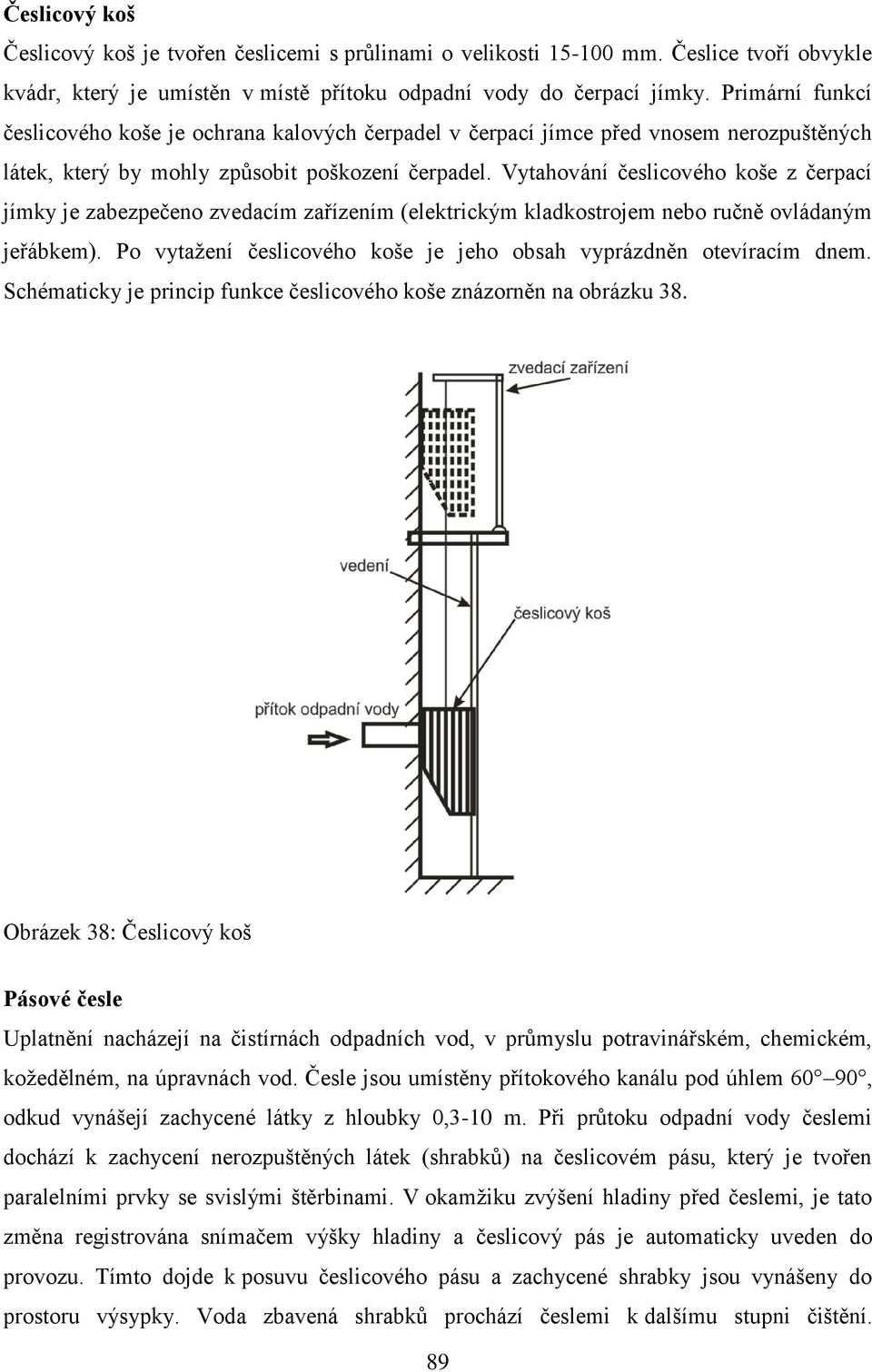 Vytahování česlicového koše z čerpací jímky je zabezpečeno zvedacím zařízením (elektrickým kladkostrojem nebo ručně ovládaným jeřábkem).