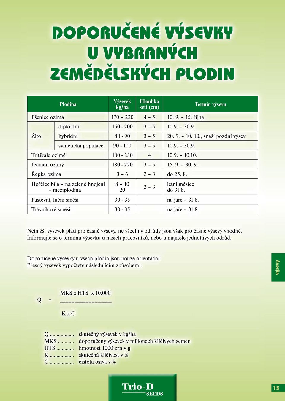 Hořčice bílá na zelené hnojení meziplodina 8 10 20 2 3 letní měsíce do 31.8. Pastevní, luční směsi 30-35 na jaře 31.8. Trávníkové směsi 30-35 na jaře 31.8. Nejnižší výsevek platí pro časné výsevy, ne všechny odrůdy jsou však pro časné výsevy vhodné.