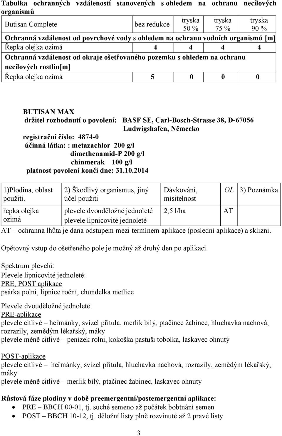 držitel rozhodnutí o povolení: BASF SE, Carl-Bosch-Strasse 38, D-67056 Ludwigshafen, Německo registrační číslo: 4874-0 účinná látka: : metazachlor 200 g/l dimethenamid-p 200 g/l chinmerak 100 g/l