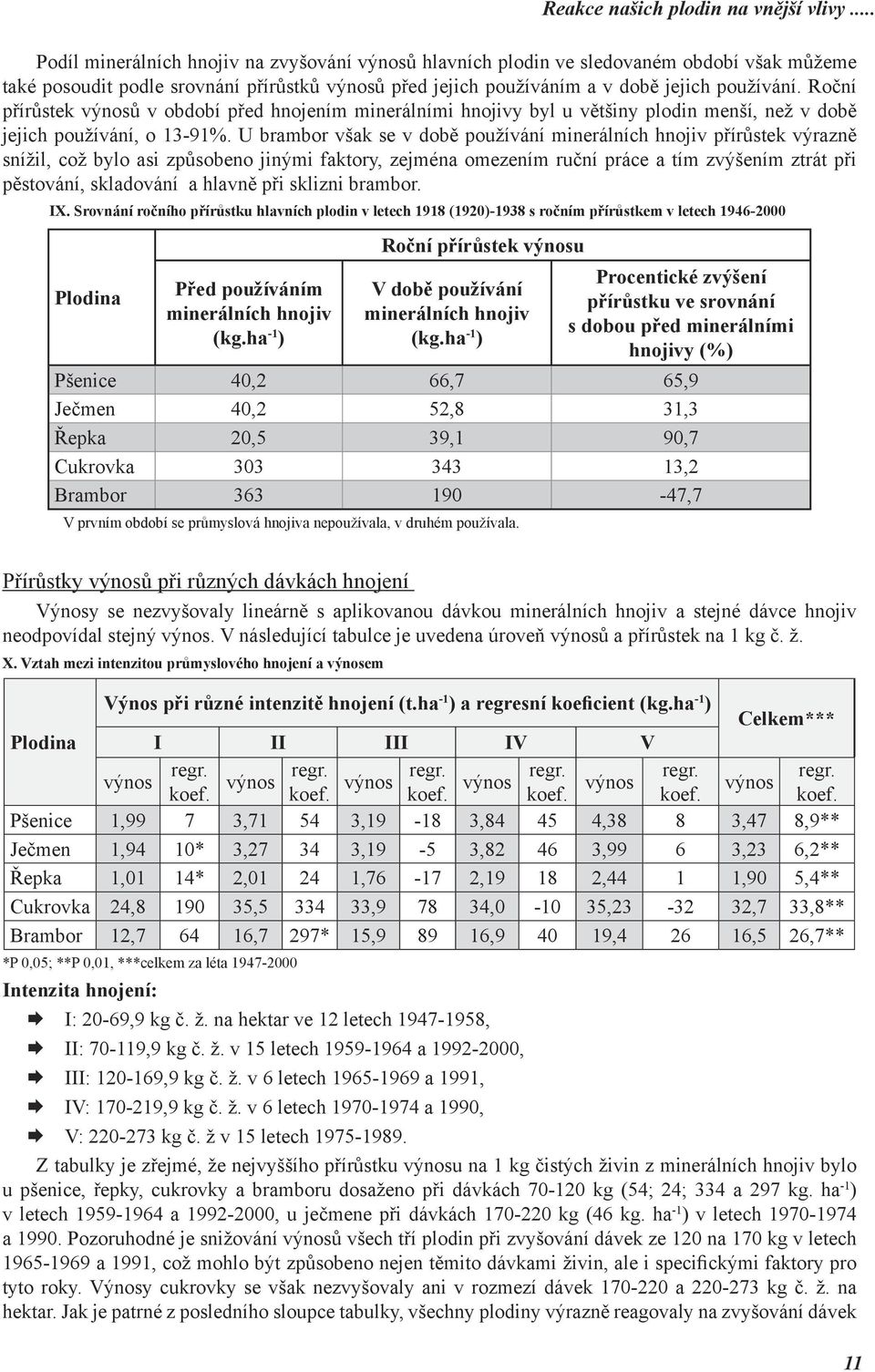 Roční přírůstek výnosů v období před hnojením minerálními hnojivy byl u většiny plodin menší, než v době jejich používání, o 13-91%.