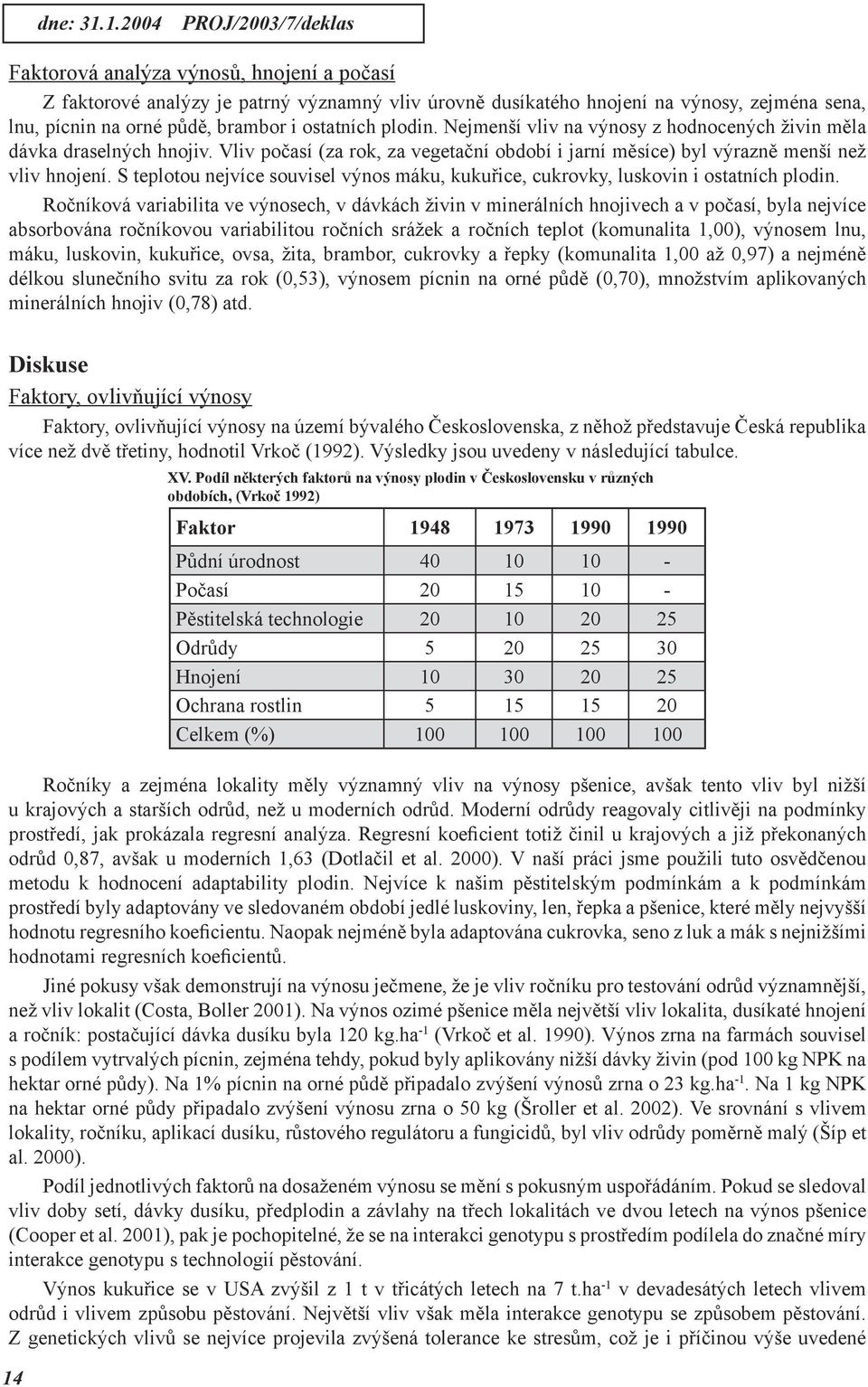 ostatních plodin. Nejmenší vliv na výnosy z hodnocených živin měla dávka draselných hnojiv. Vliv počasí (za rok, za vegetační období i jarní měsíce) byl výrazně menší než vliv hnojení.