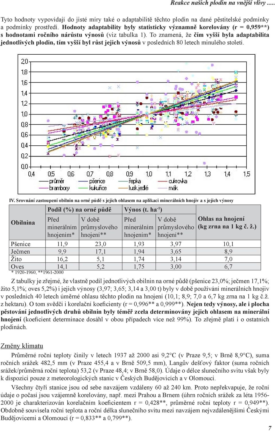 To znamená, že čím vyšší byla adaptabilita jednotlivých plodin, tím vyšší byl růst jejich výnosů v posledních 80 letech minulého století. IV.
