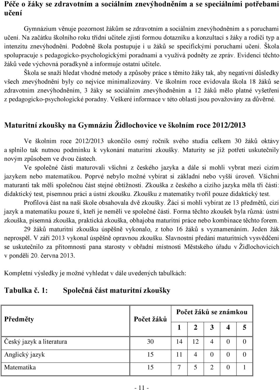 Škola spolupracuje s pedagogicko-psychologickými poradnami a vyuţívá podněty ze zpráv. Evidenci těchto ţáků vede výchovná poradkyně a informuje ostatní učitele.