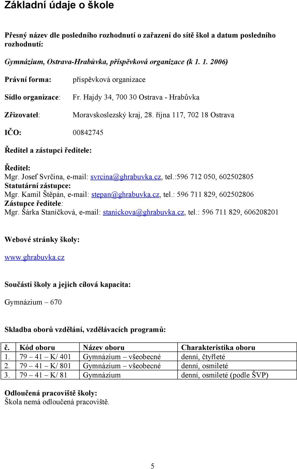 října 117, 702 18 Ostrava IČO: 00842745 Ředitel a zástupci ředitele: Ředitel: Mgr. Josef Svrčina, e-mail: svrcina@ghrabuvka.cz, tel.:596 712 050, 602502805 Statutární zástupce: Mgr.