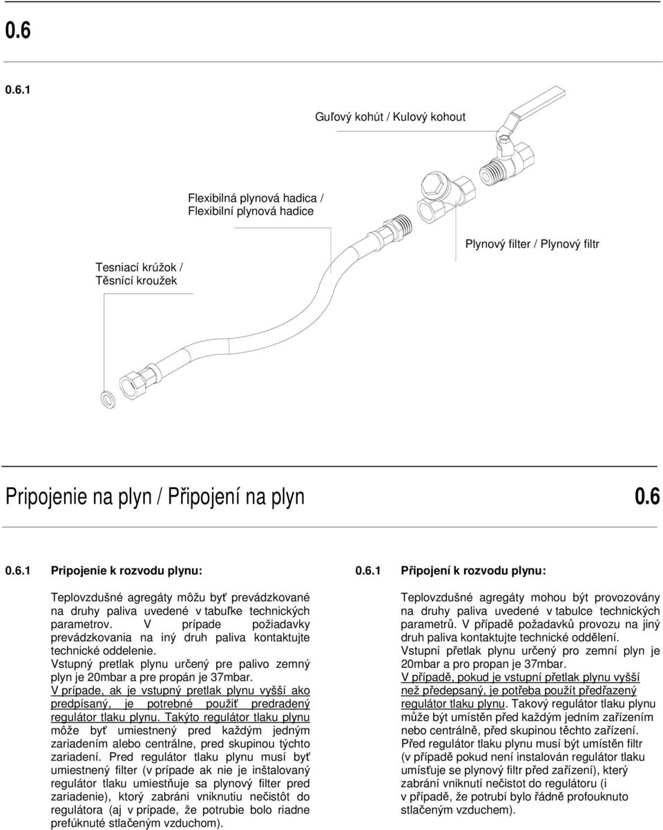 V prípade požiadavky prevádzkovania na iný druh paliva kontaktujte technické oddelenie. Vstupný pretlak plynu určený pre palivo zemný plyn je 20mbar a pre propán je 37mbar.