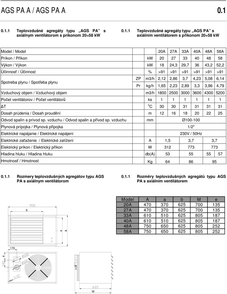 48A 58A Príkon / Příkon kw 20 27 33 40 48 58 Výkon / Výkon kw 18 24,3 29,7 36 43,2 52,2 Účinnosť / Účinnost % >91 >91 >91 >91 >91 >91 Spotreba plynu / Spotřeba plynu ZP m3/h 2,12 2,86 3,7 4,23 5,08