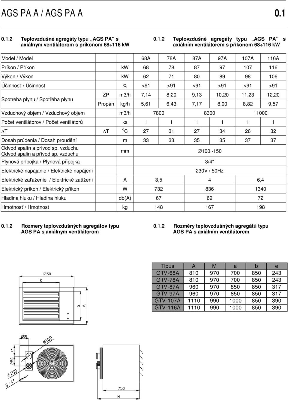 107A 116A Príkon / Příkon kw 68 78 87 97 107 116 Výkon / Výkon kw 62 71 80 89 98 106 Účinnosť / Účinnost % >91 >91 >91 >91 >91 >91 Spotreba plynu / Spotřeba plynu ZP m3/h 7,14 8,20 9,13 10,20 11,23