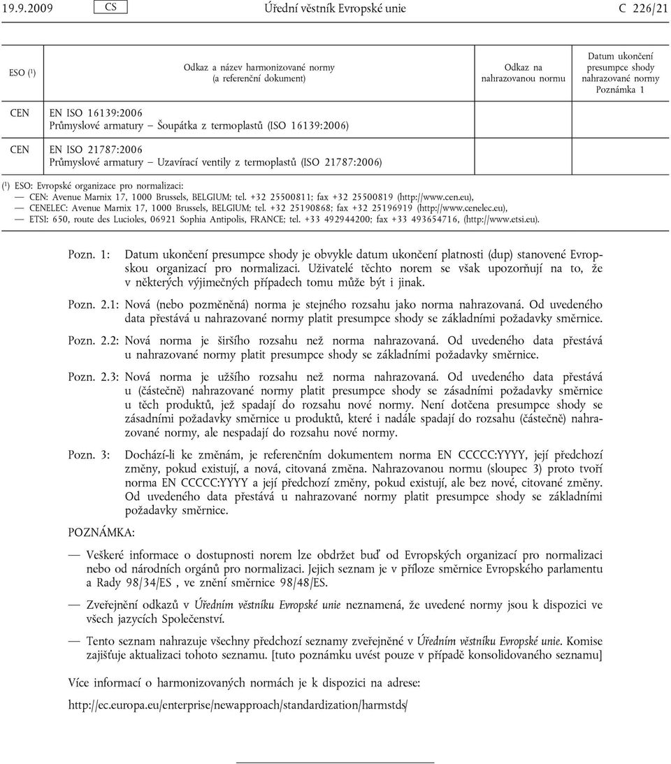 eu), ELEC: Avenue Marnix 17, 1000 Brussels, BELGIUM; tel. +32 25190868; fax +32 25196919 (http://www.cenelec.eu), ETSI: 650, route des Lucioles, 06921 Sophia Antipolis, FRANCE; tel.